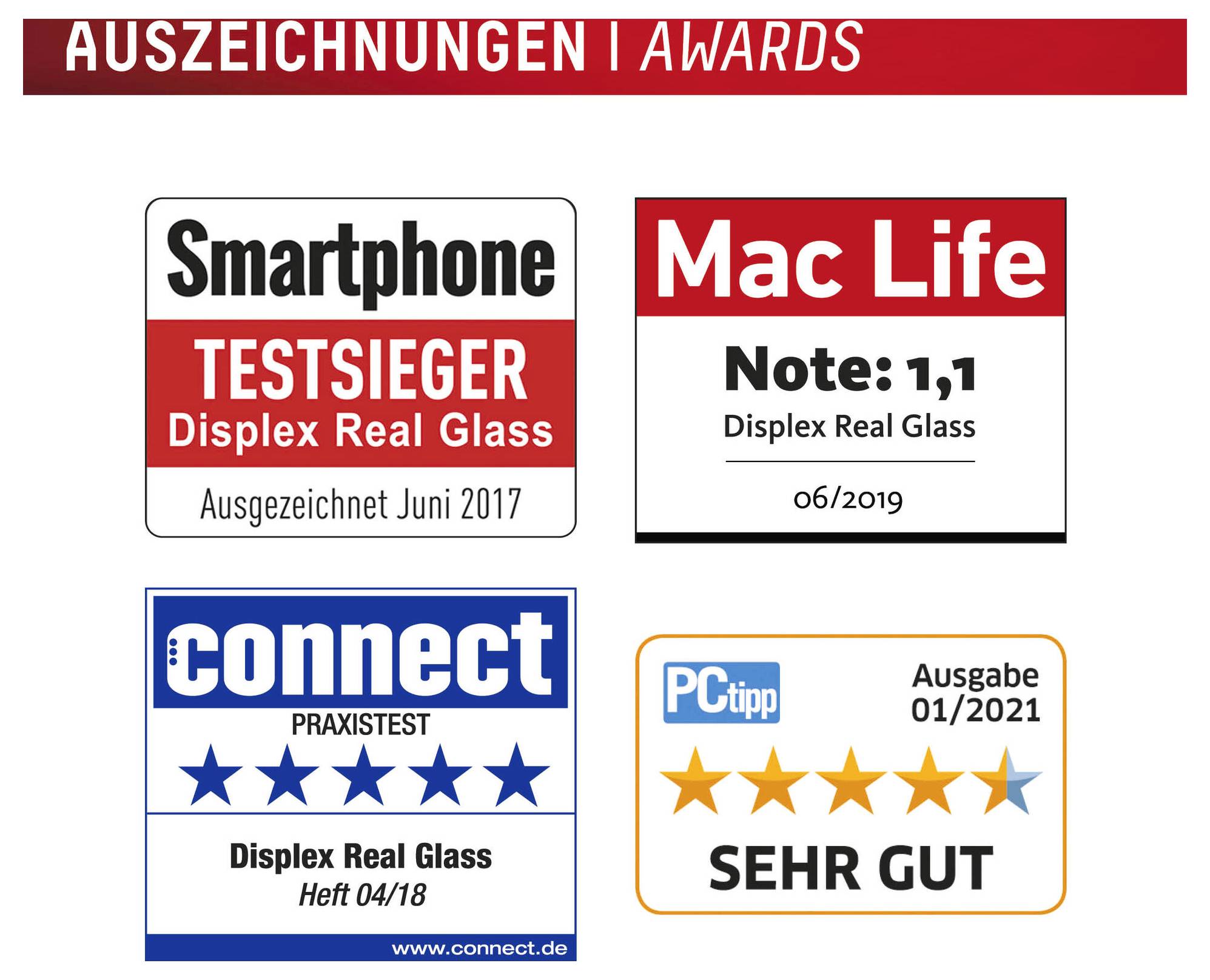 Das Bild zeigt Auszeichnungen für Displex Real Glass, darunter 'Smartphone TESTSIEGER' Juni 2017 und 'Mac Life Note: 1,1' Juni 2019.