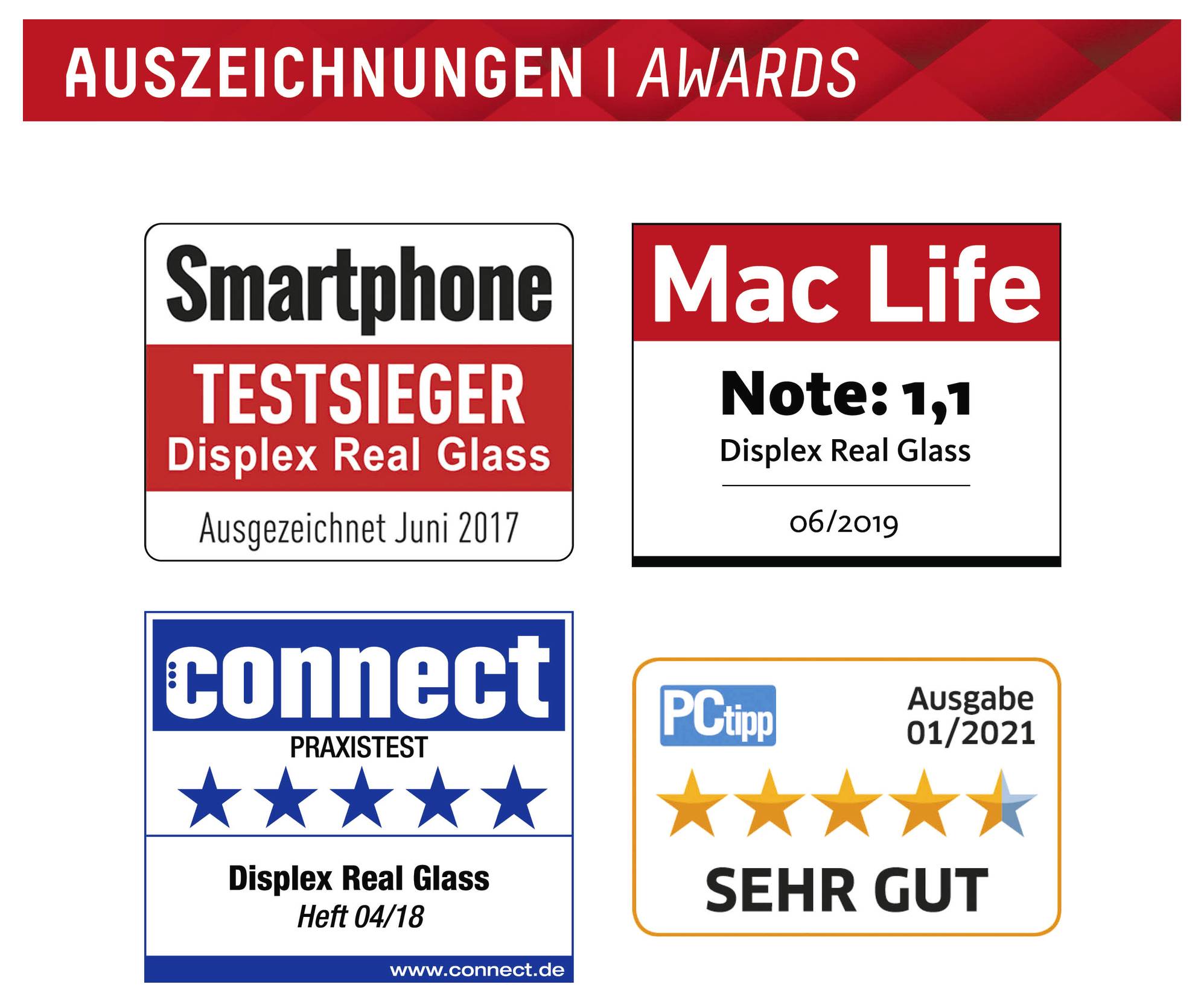 Auszeichnungen: Smartphone Testsieger, Mac Life Note: 1.1, Connect Praxistest, PCtipp Sehr Gut, für Displex Real Glass zwischen 2017-2021.