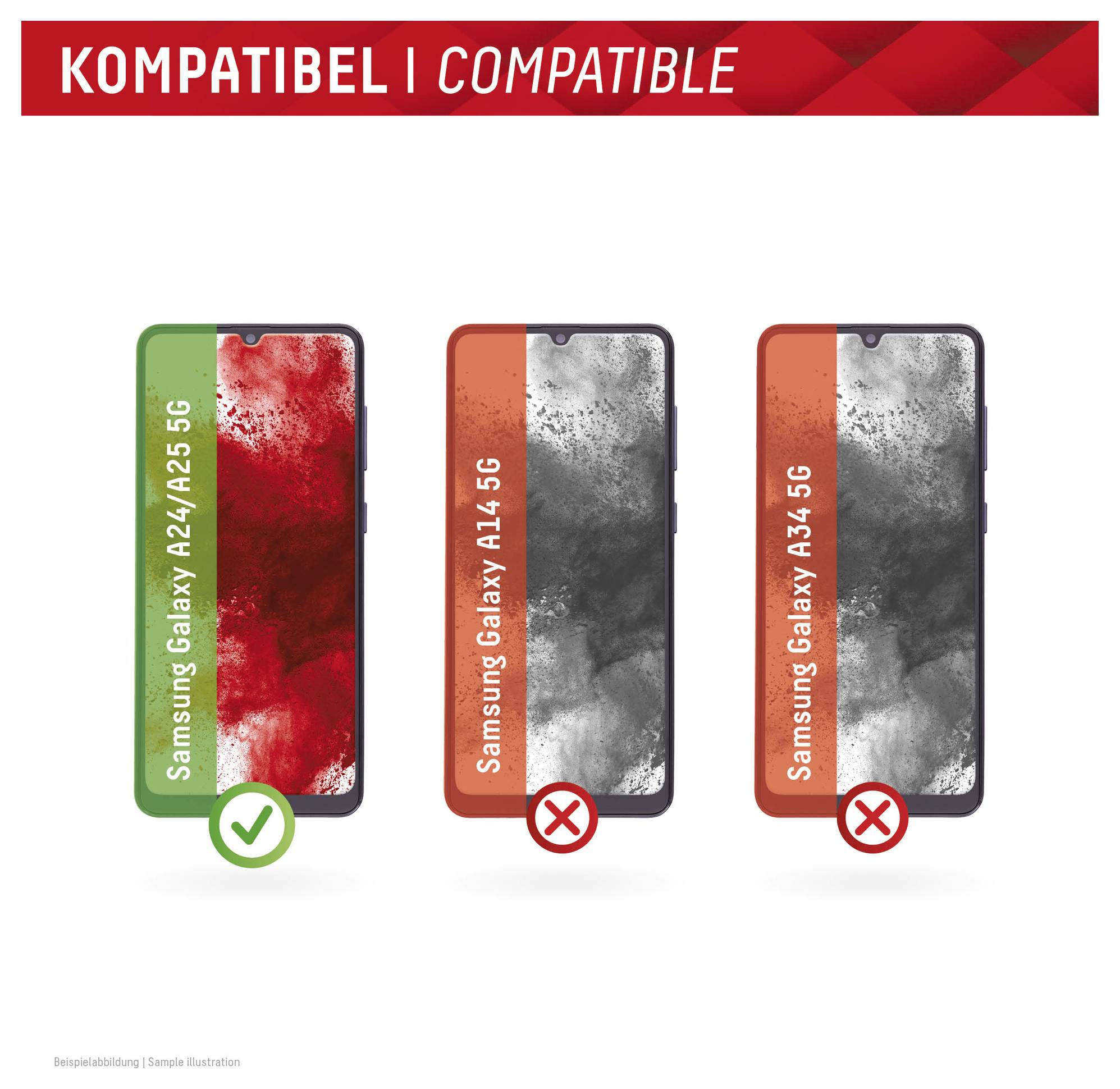 Bild mit drei Smartphones zum Vergleich der Kompatibilität: Das erste (grünes Häkchen) ist „Samsung Galaxy A24/A25G