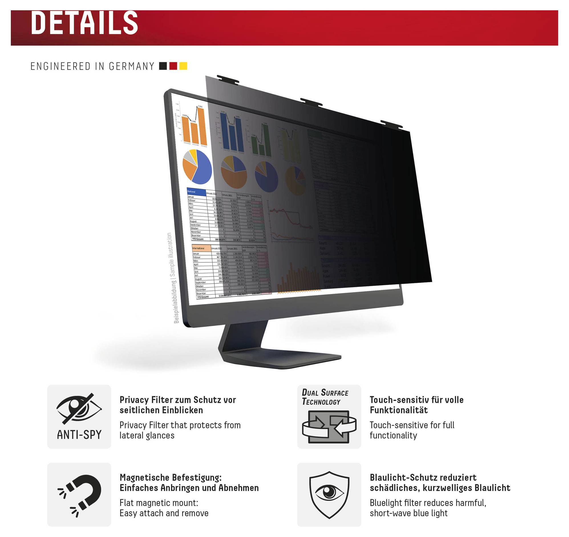 Monitor mit Datenschutzfilter zeigt Grafiken. Features: Anti-Spionage-Schutz, magnetische Befestigung, Dual-Surface-Technologie und Blaulichtreduzierung.