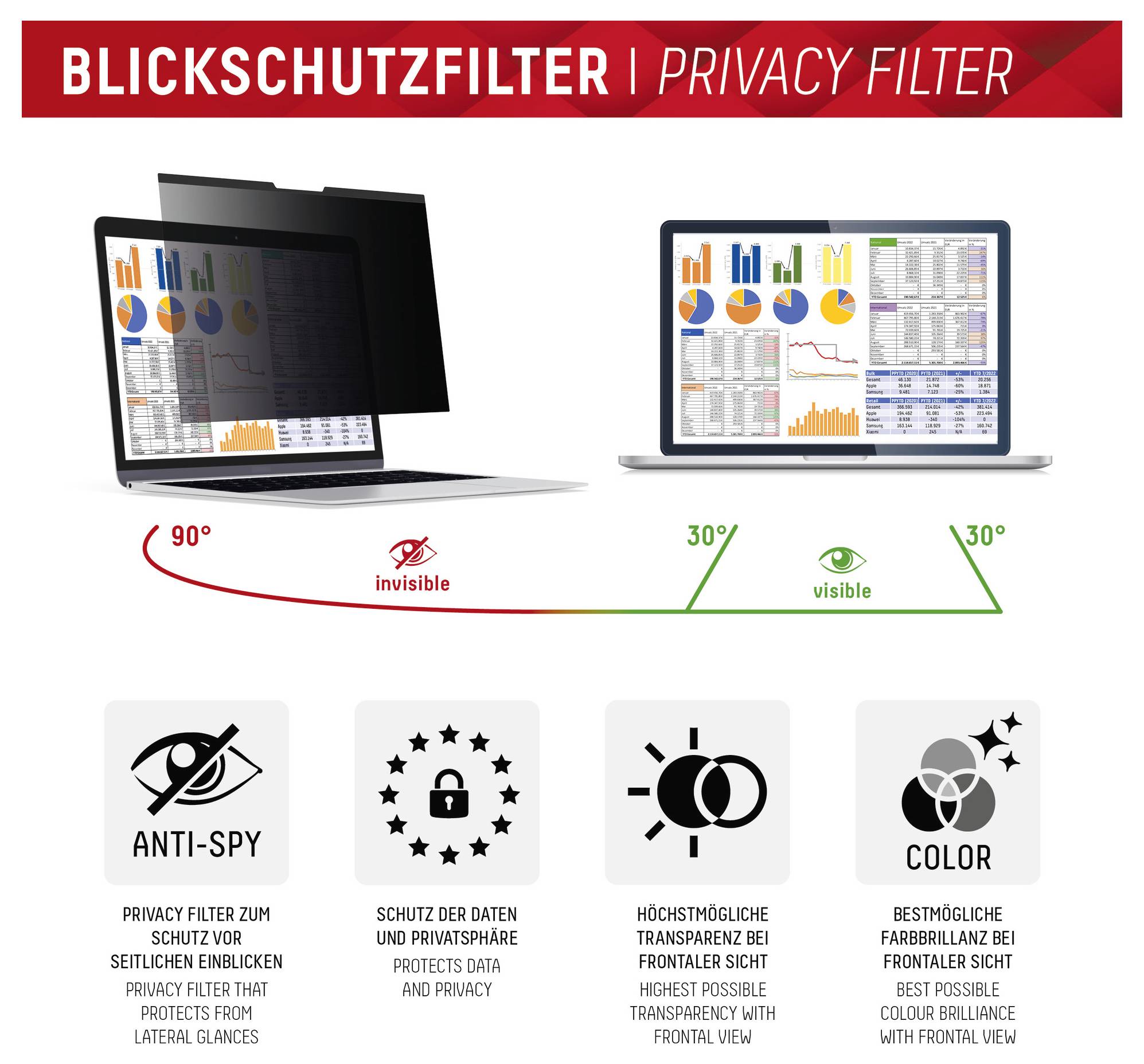 „Privacy Filter