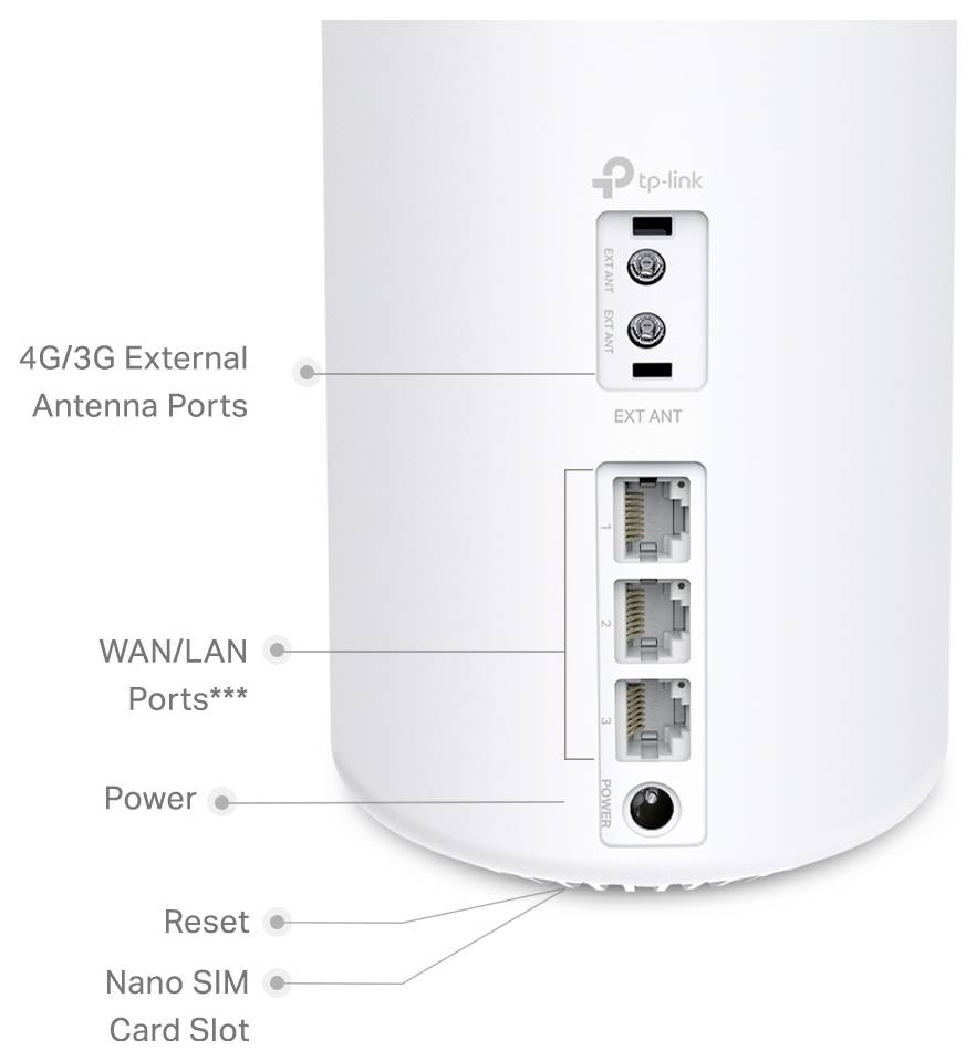 TP-LINK DECO X10-4G(1-PACK) Mesh-Netzwerk Integriertes Modem: LTE 2.4GHz, 5GHz 1500MBit/s