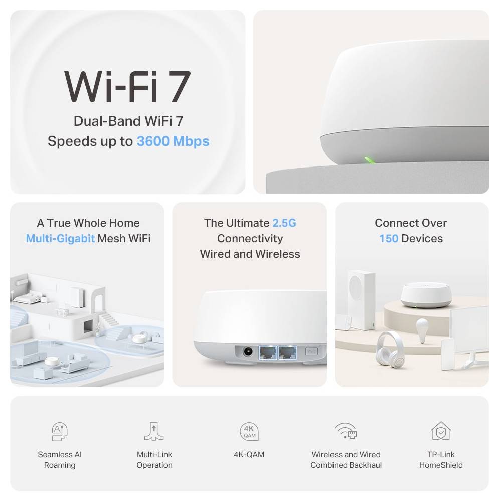Wi-Fi 7: Dual-Band WiFi 7 mit Geschwindigkeiten bis zu 3600 Mbps. Funktionen umfassen Multi-Gigabit-Mesh, 2,5G-Konnektivität und Unterstützung für über 150 Geräte.