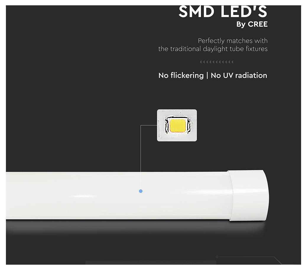Eine LED-Röhrenleuchte wird mit einer Nahaufnahme des SMD-LED-Chips gezeigt. Text lautet: 'Kein Flimmern | Keine UV-Strahlung'.
