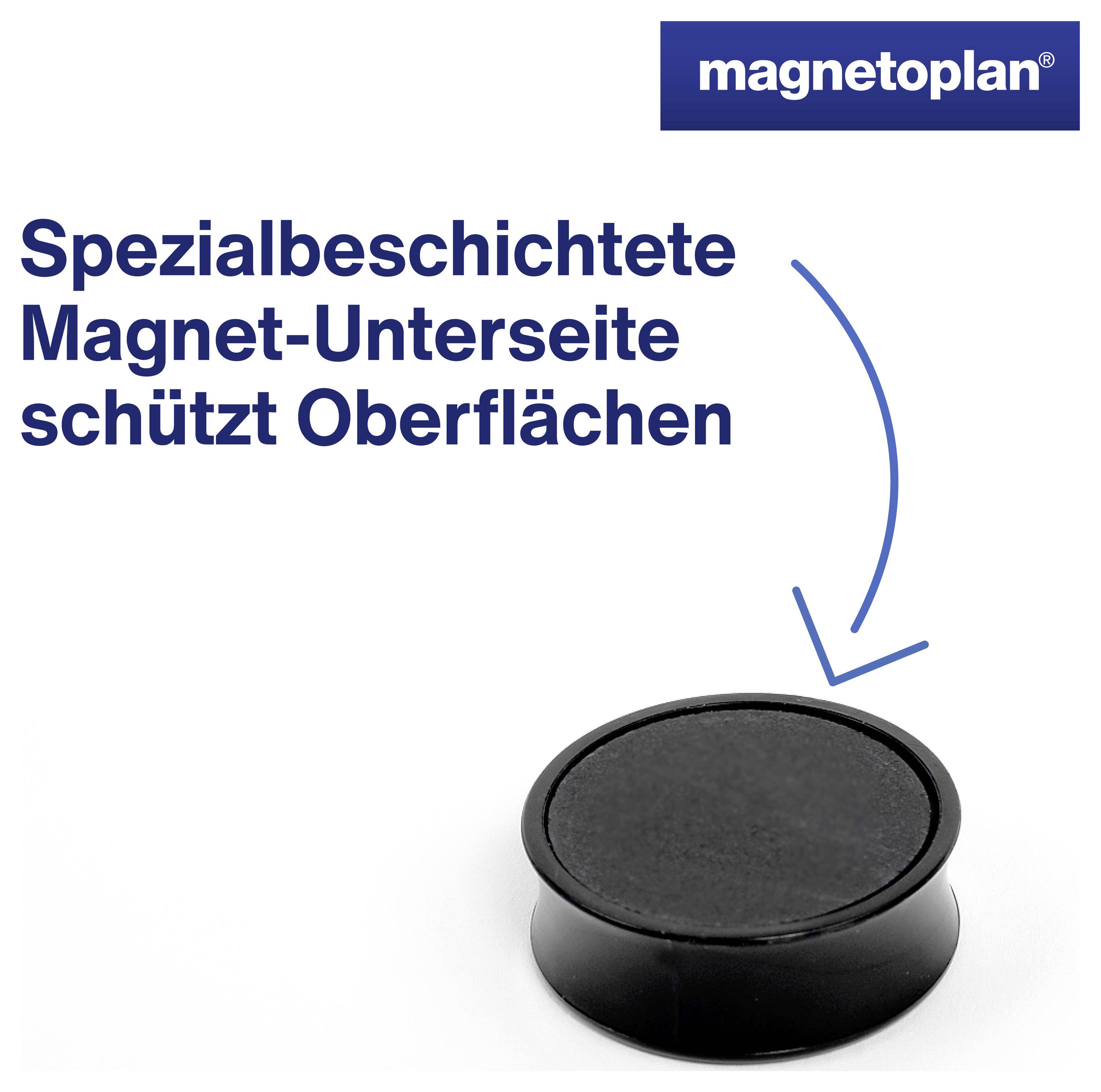 Ein runder Magnet mit einer speziellen Beschichtung, die Oberflächen schützt. Text lautet: 'Spezialbeschichtete Magnet-Unterseite schützt Oberflächen.' Magnetoplan-Logo in der oberen rechten Ecke.