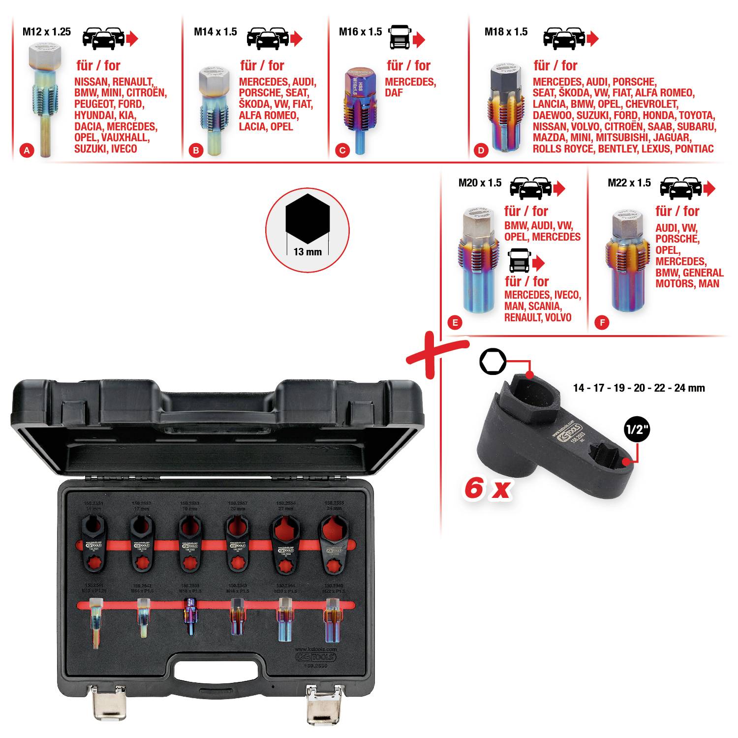 KS Tools 150.2550 Reparaturset