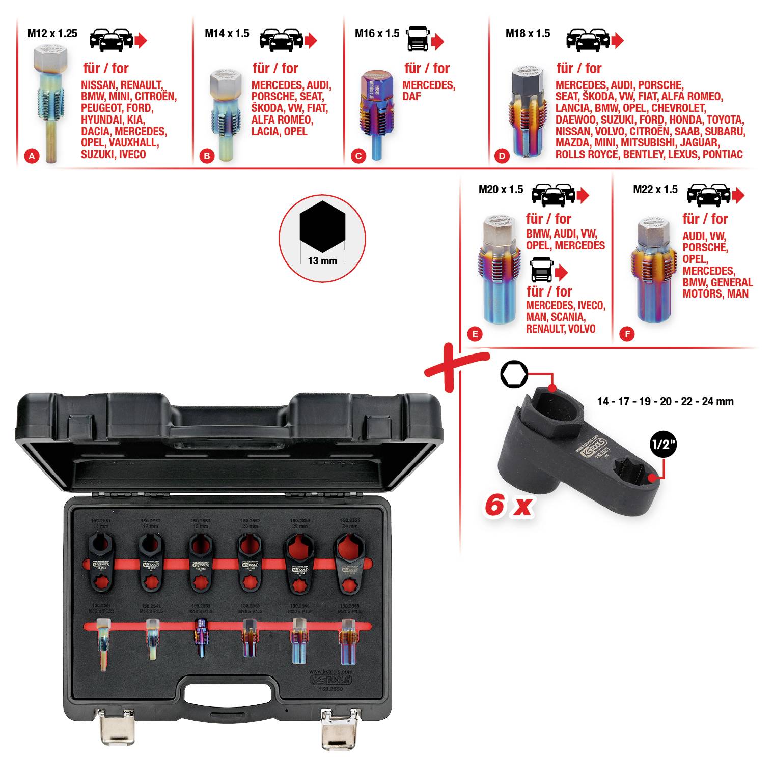 KS Tools 150.2550 Reparaturset