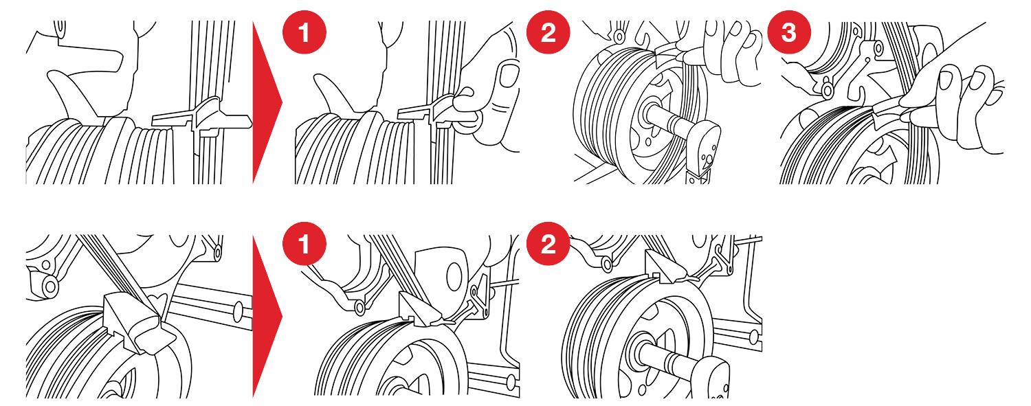KS Tools 150.3315 Keilrippenriemen-Werkzeug-Satz, 2-tlg
