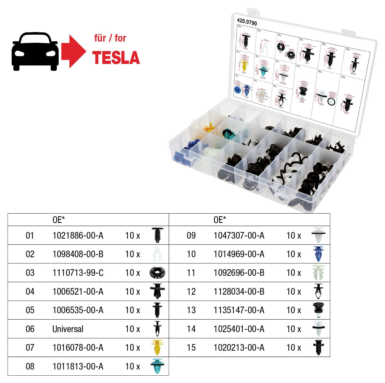 Kunststoff-Befestigungssatz für Tesla, enthält verschiedene Clips und Halterungen mit Etikettnummern und Mengenangaben. Karton enthält sortierte Fächer.
