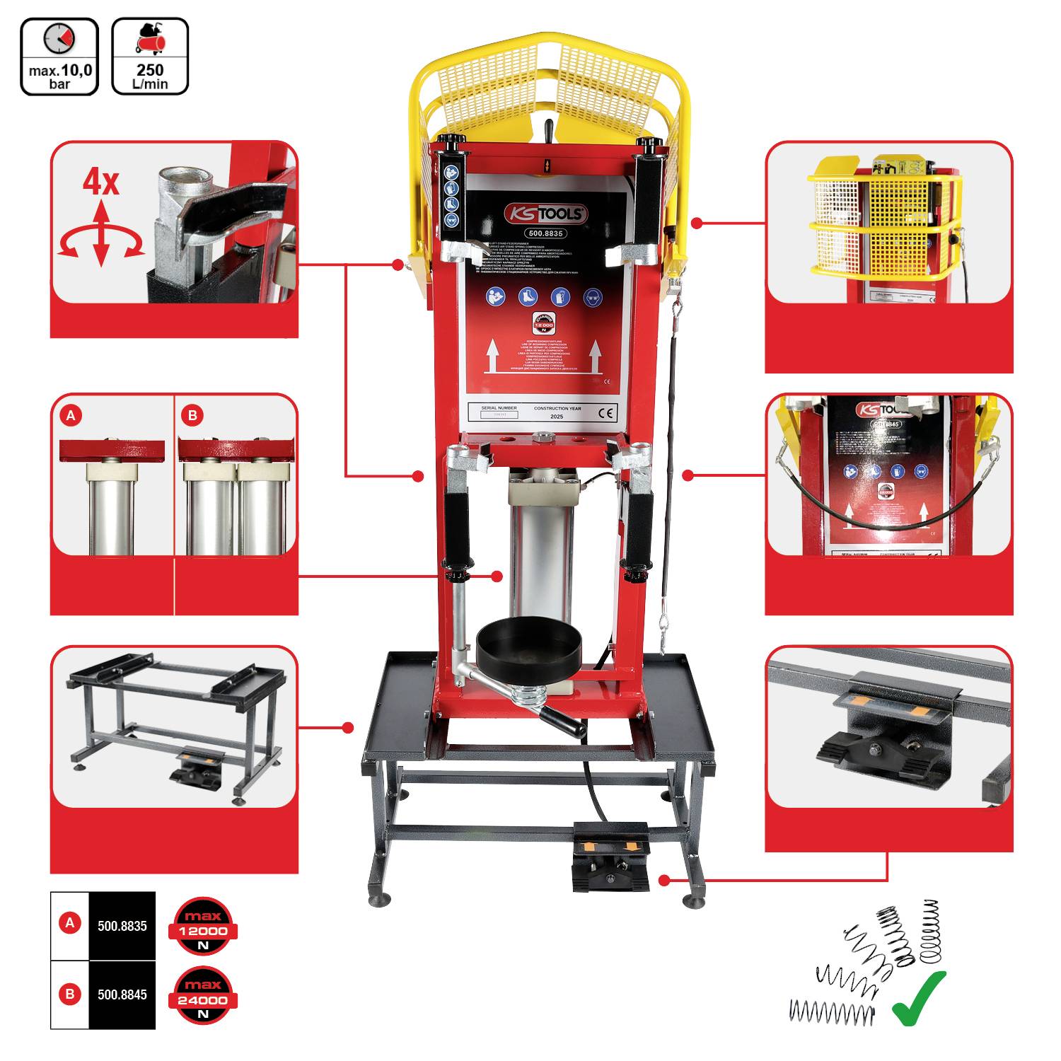 Eine rote hydraulische Pressmaschine mit Sicherheitskäfig und Manometern, die Nahaufnahmen von Komponenten und Zubehör mit Spezifikationen und Beschriftungen zeigt.