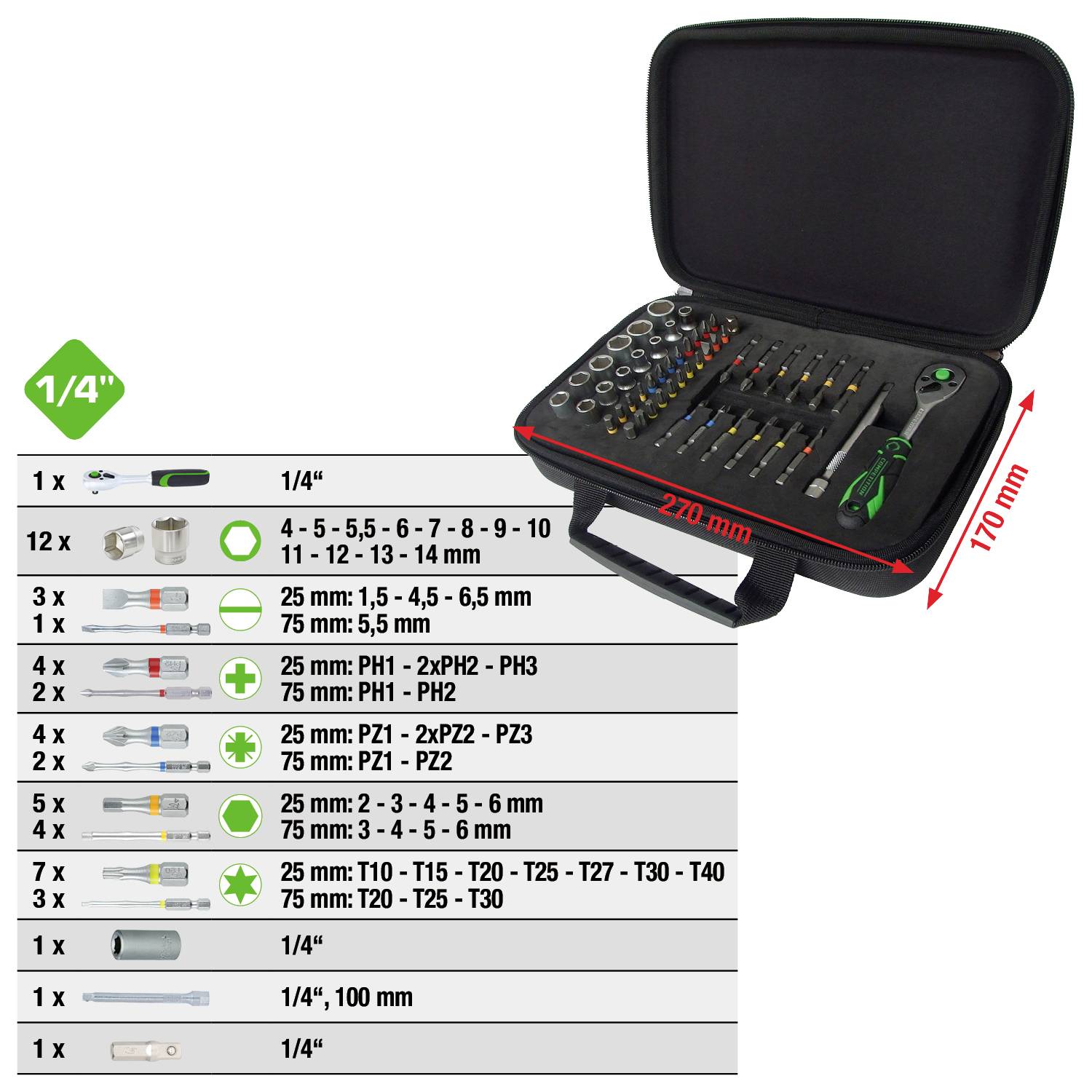 KS Tools Stecknuss-Set 512.0053