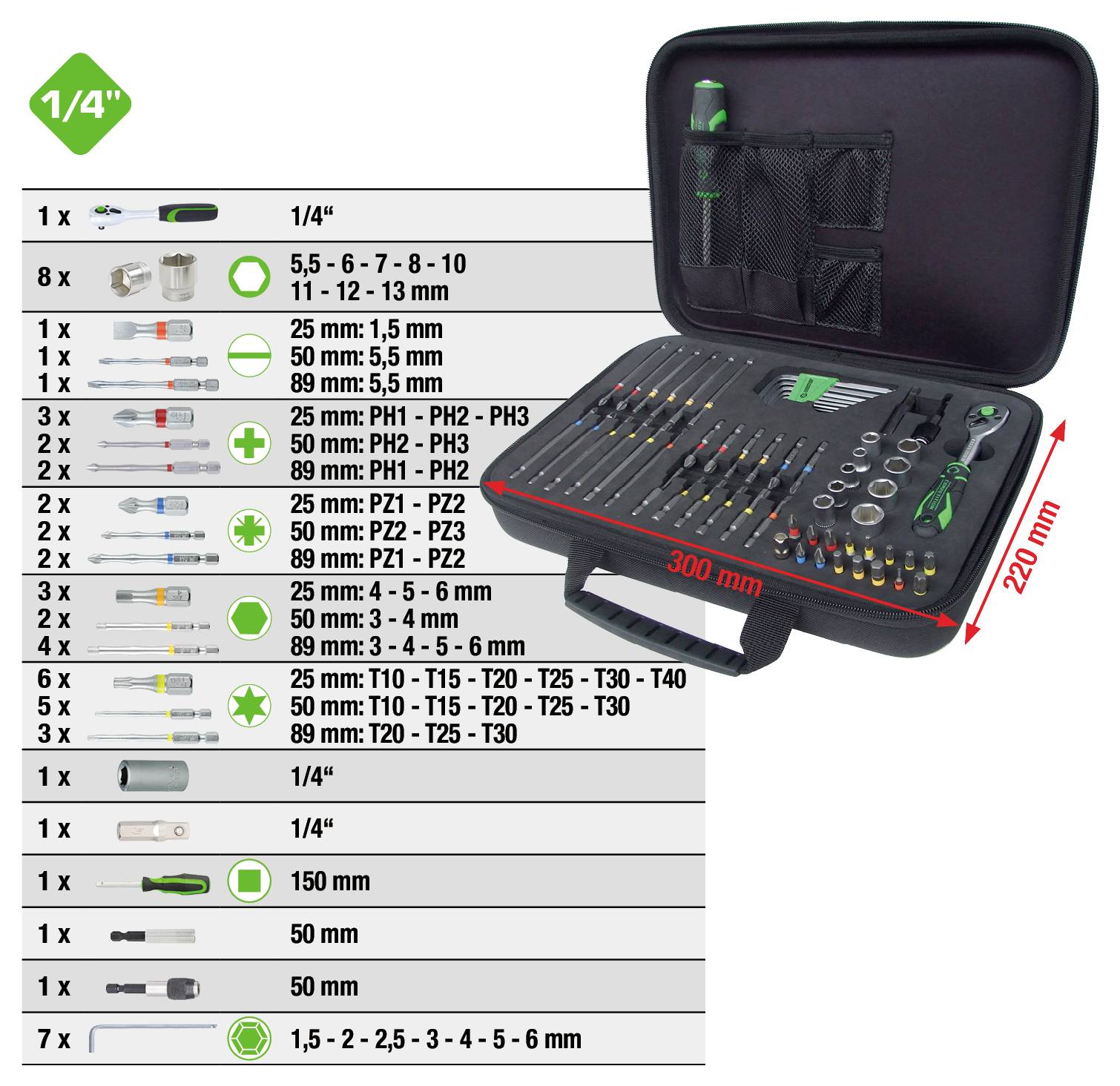 KS Tools Stecknuss-Set 512.0062