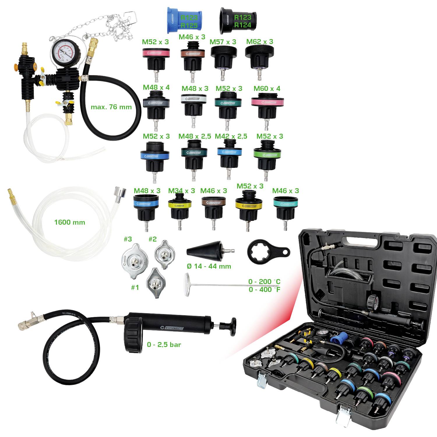 KS Tools 512.5085 COMPETITION Kühlsystem-Diagnose-Satz, 27-tlg