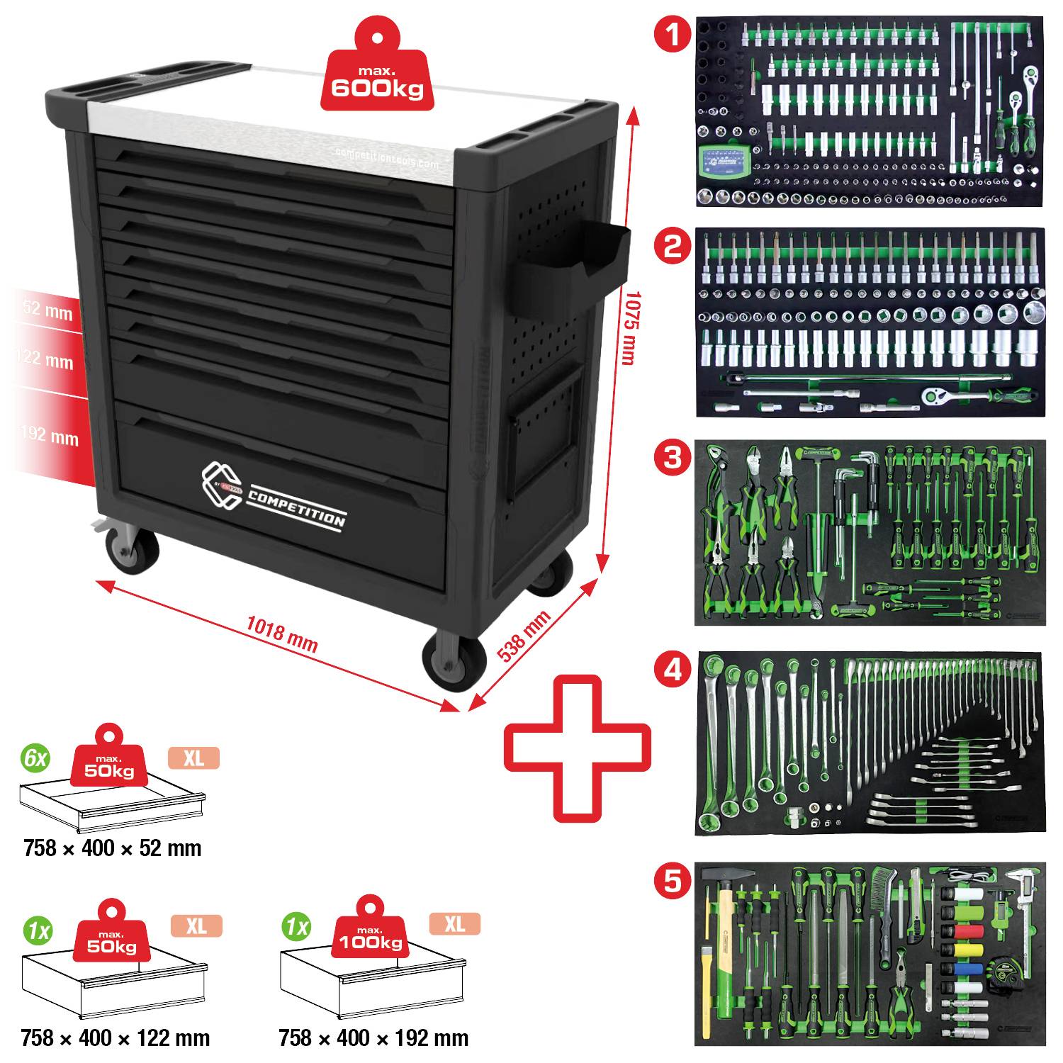 Ein mehrschubladen Werkzeugschrank auf Rollen, mit einer Tragfähigkeit von 600 kg. Beinhaltet fünf modulare Werkzeugsets mit verschiedenen Schraubschlüsseln, Schraubenziehern und Steckschlüsselsätzen.