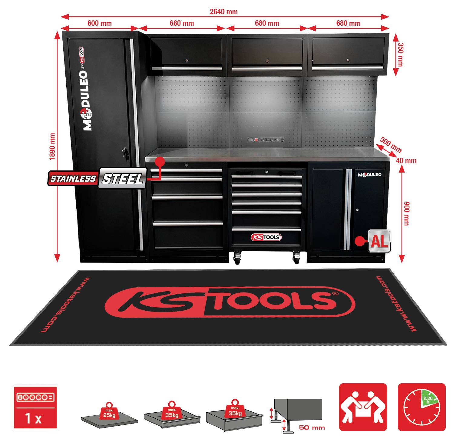 Modulares Garagenlagersystem mit schwarzen Schränken, einer Arbeitsplatte und Schubladen von Moduleo. Enthält eine schwarze KS Tools-Matte und Tragfähigkeitssymbole.