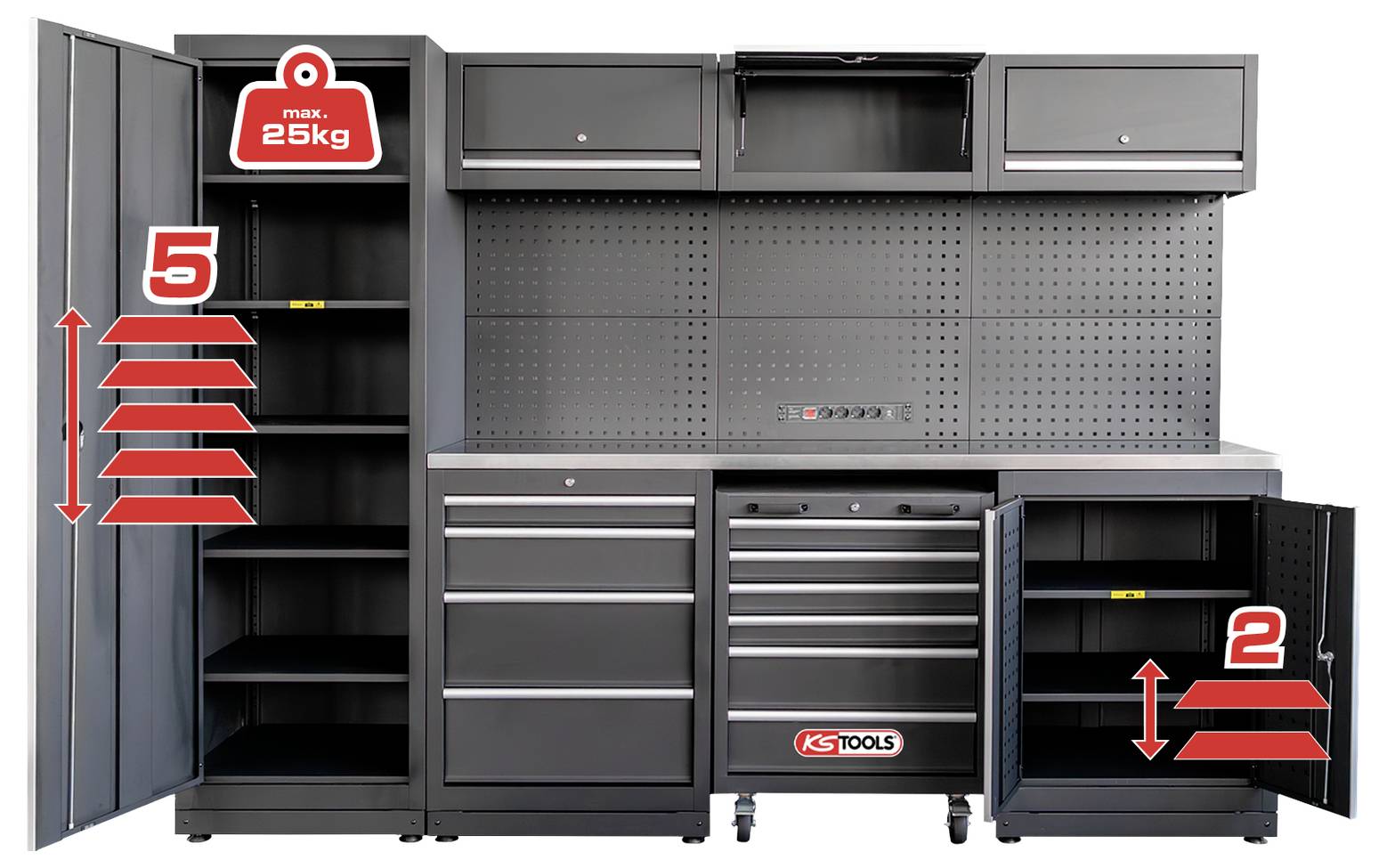 Metallisches Werkzeug-Lagersystem mit mehreren Schränken, Schubladen und Werkzeugwand; Regale hervorgehoben und mit Gewichtslimit und Anzahl beschriftet.