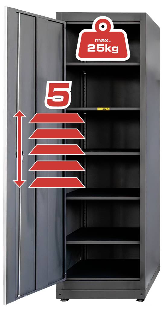 Offener Metallschrank mit fünf Einlegeböden. Etikett mit maximaler Gewichtsangabe von 25 kg angebracht. Schranktür leicht geöffnet, Regale leer.