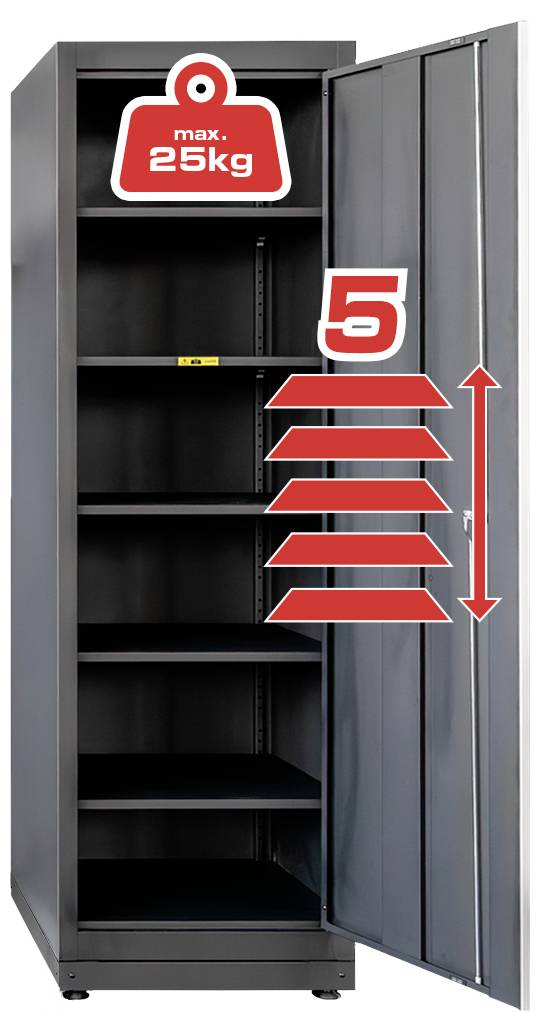 Hoher, offener Metallschrank mit fünf verstellbaren Einlegeböden und einem Etikett, das eine maximale Belastung von 25 kg pro Regal anzeigt.