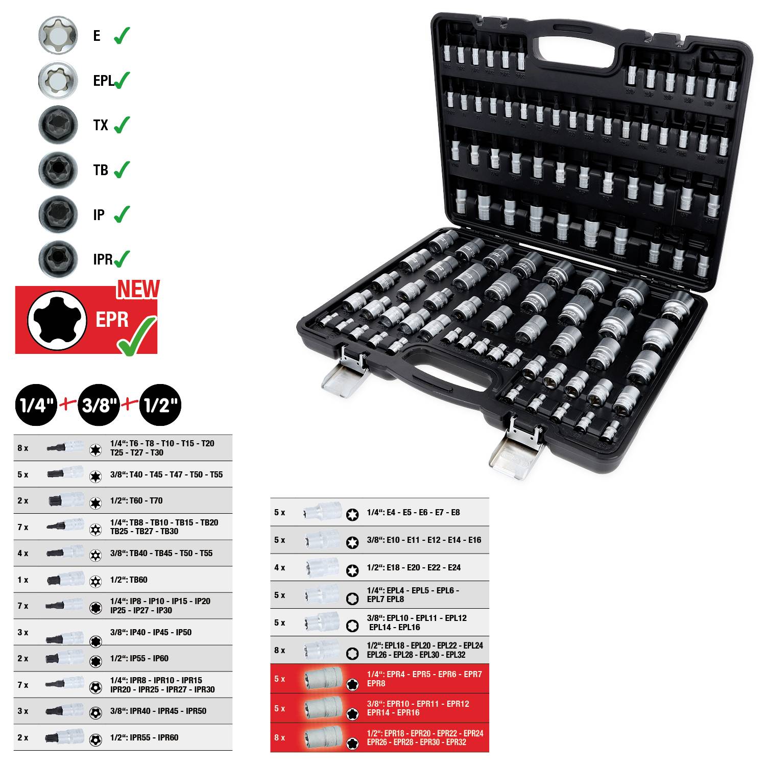 Ein schwarzer Koffer, der verschiedene Schraubenschlüsseleinsätze enthält, die in Reihen ordentlich sortiert sind. Das Bild hebt das EPR-Merkmal hervor.