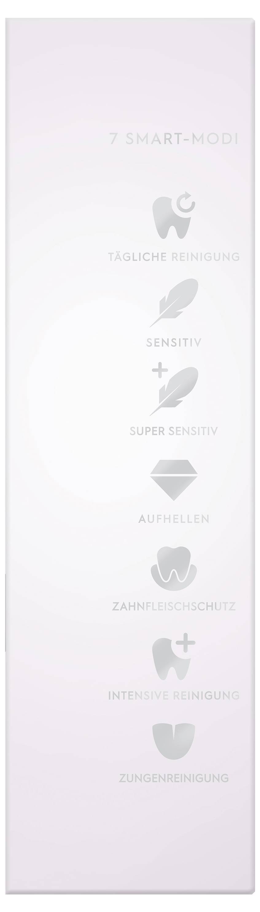 Braun Oral-B iO Series 9N Rose Quartz JA 408390 Elektrische Zahnbürste Rose