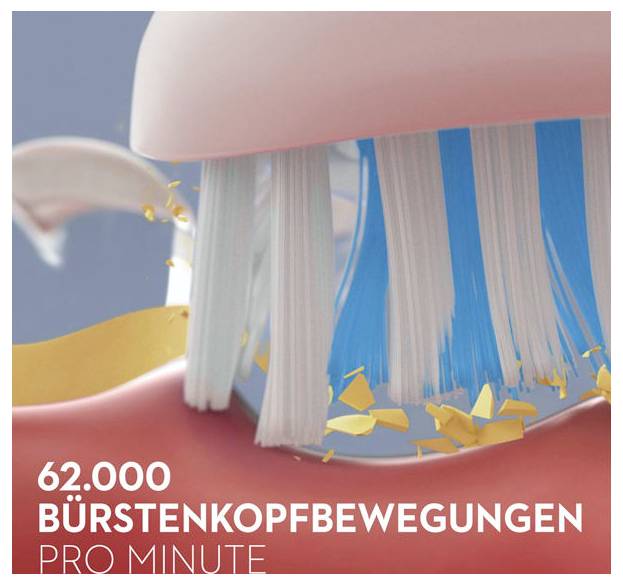 Eine Nahaufnahme eines Zahnbürstenkopfes mit weißen und blauen Borsten, umgeben von gelben Partikeln. Text lautet '62.000 BÜRSTENKOPFBEWEGUNGEN PRO MINUTE'.