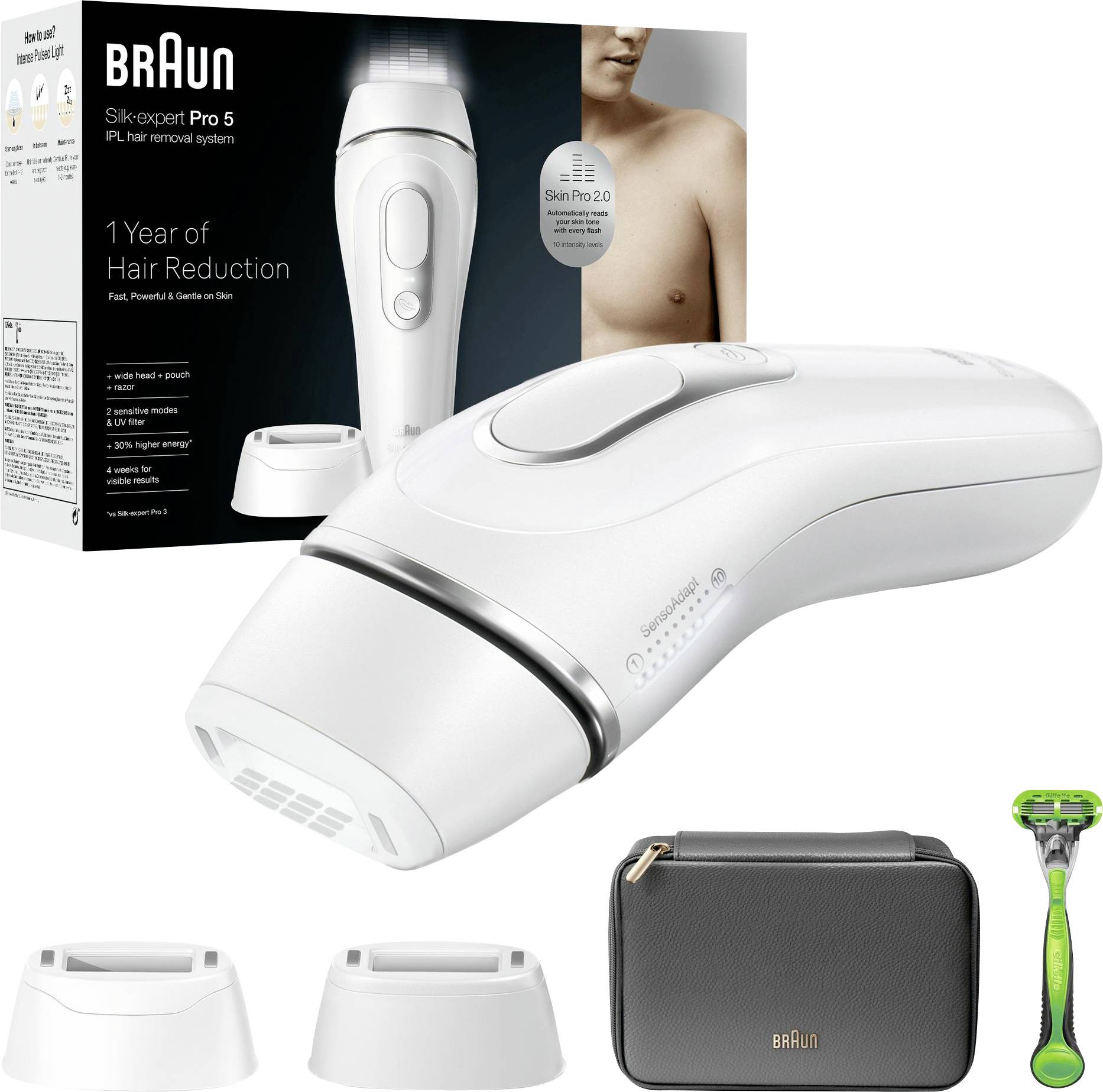 Braun Silk-expert Pro 5 IPL-Haarentfernungssystem mit Gerät, drei Aufsätzen, einem Rasierer und einer Transporttasche gezeigt. Zur Haarreduktion.