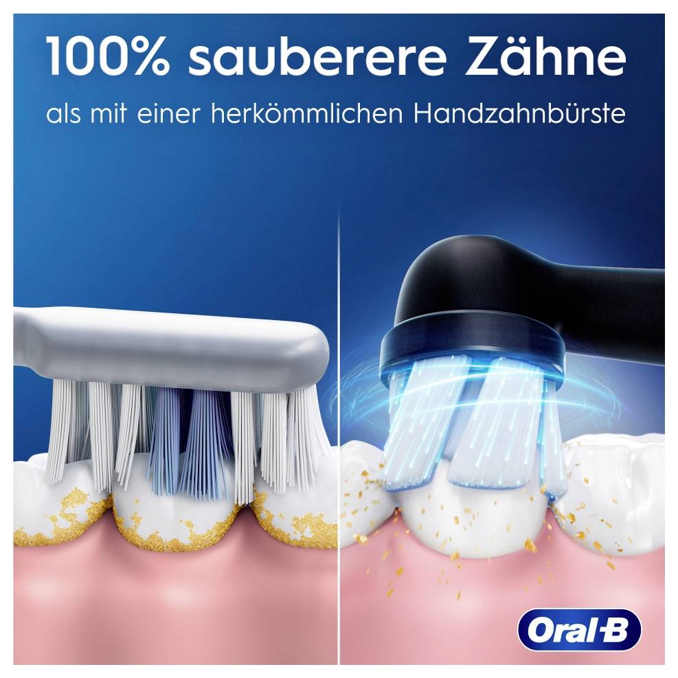 Vergleich der Zahnreinigung mit manueller und elektrischer Zahnbürste. Die elektrische Zahnbürste rechts zeigt eine verbesserte Plaqueentfernung. Text liest sich „100% sauberere Zähne als mit einer herkömmlichen Handzahnbürste