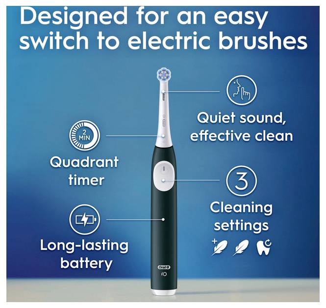 Elektrische Zahnbürste: 'Leiser Klang, effektive Reinigung', 'Quadrantentimer', '3 Reinigungseinstellungen', 'Langlebiger Akku'.