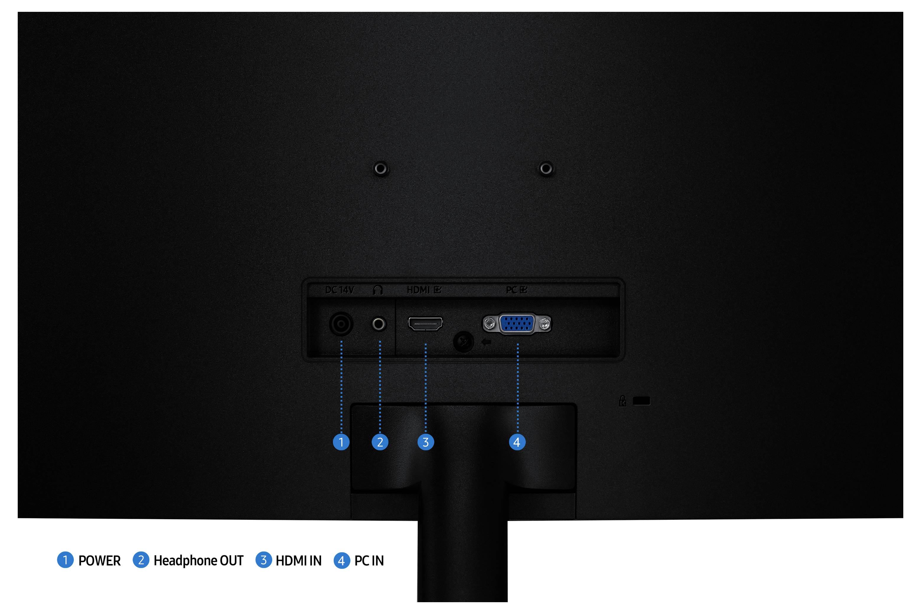 Rückseite des Monitors mit vier von links nach rechts beschrifteten Anschlüssen: Strom, Kopfhörer-Ausgang, HDMI-Eingang und PC-Eingang.