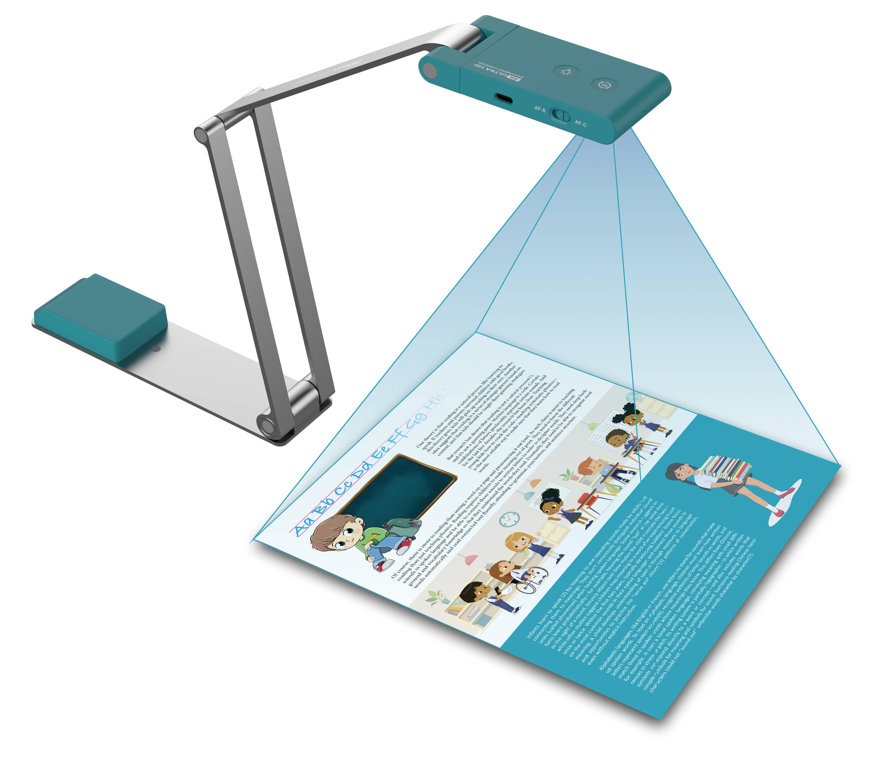 Ein digitaler Dokumentenprojektor, der eine farbenfrohe Seite mit Illustrationen und Text scannt und eine vergrößerte Ansicht auf einem Bildschirm darstellt.