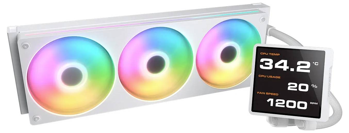 Ein weißes Kühlsystem für Computer mit dreifacher Lüfterbestückung, RGB-Beleuchtung und einem Display, das eine CPU-Temperatur von 34,2°C, eine Auslastung von 20% und eine Lüfterdrehzahl von 1200 U/min anzeigt.