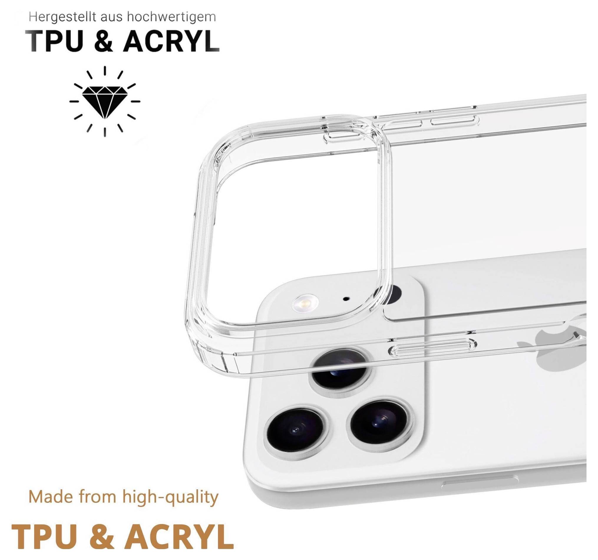 TPU & Acryl Handyhülle, die ein klares Design über einem Smartphone mit Kameradetail präsentiert. Text hebt die hochwertigen Materialien hervor.