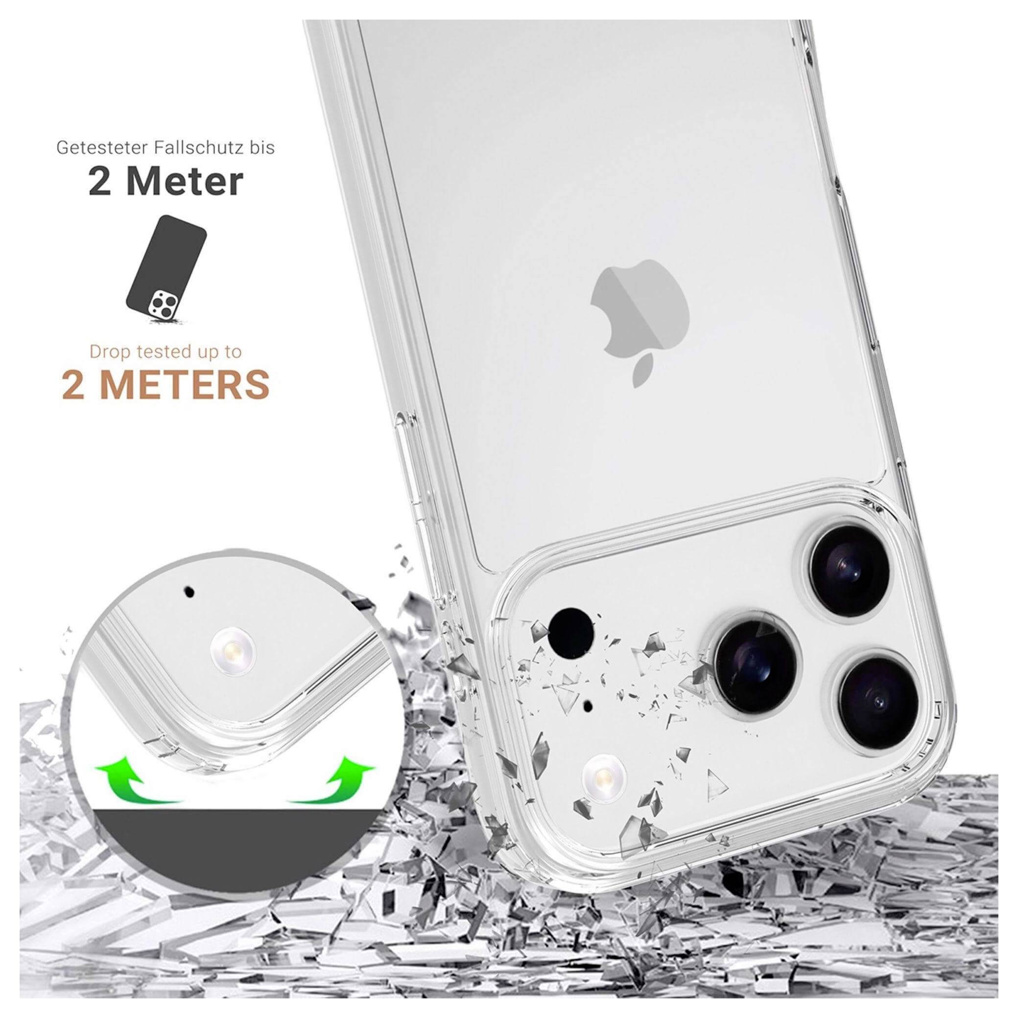 Das Bild zeigt eine Nahaufnahme eines Smartphones mit einer transparenten Schutzhülle, die Fallschutz bis zu 2 Metern hervorhebt.