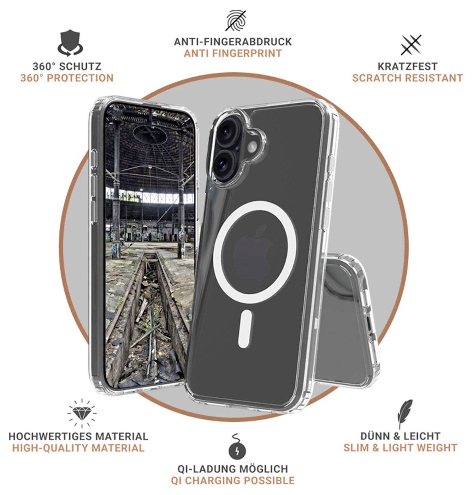 Handyhülle mit 360°-Schutz, Fingerabdruckschutz, Kratzfestigkeit und Qi-Ladung. Hochwertige Materialien, schlankes Design.