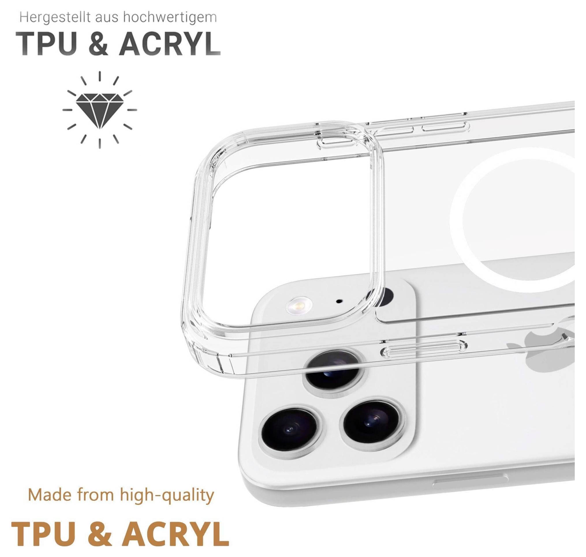 Transparente Handyhülle mit hervorgehobenem Kameraausschnitt. Text 'Hergestellt aus hochwertigem TPU & ACRYL' betont das Material.