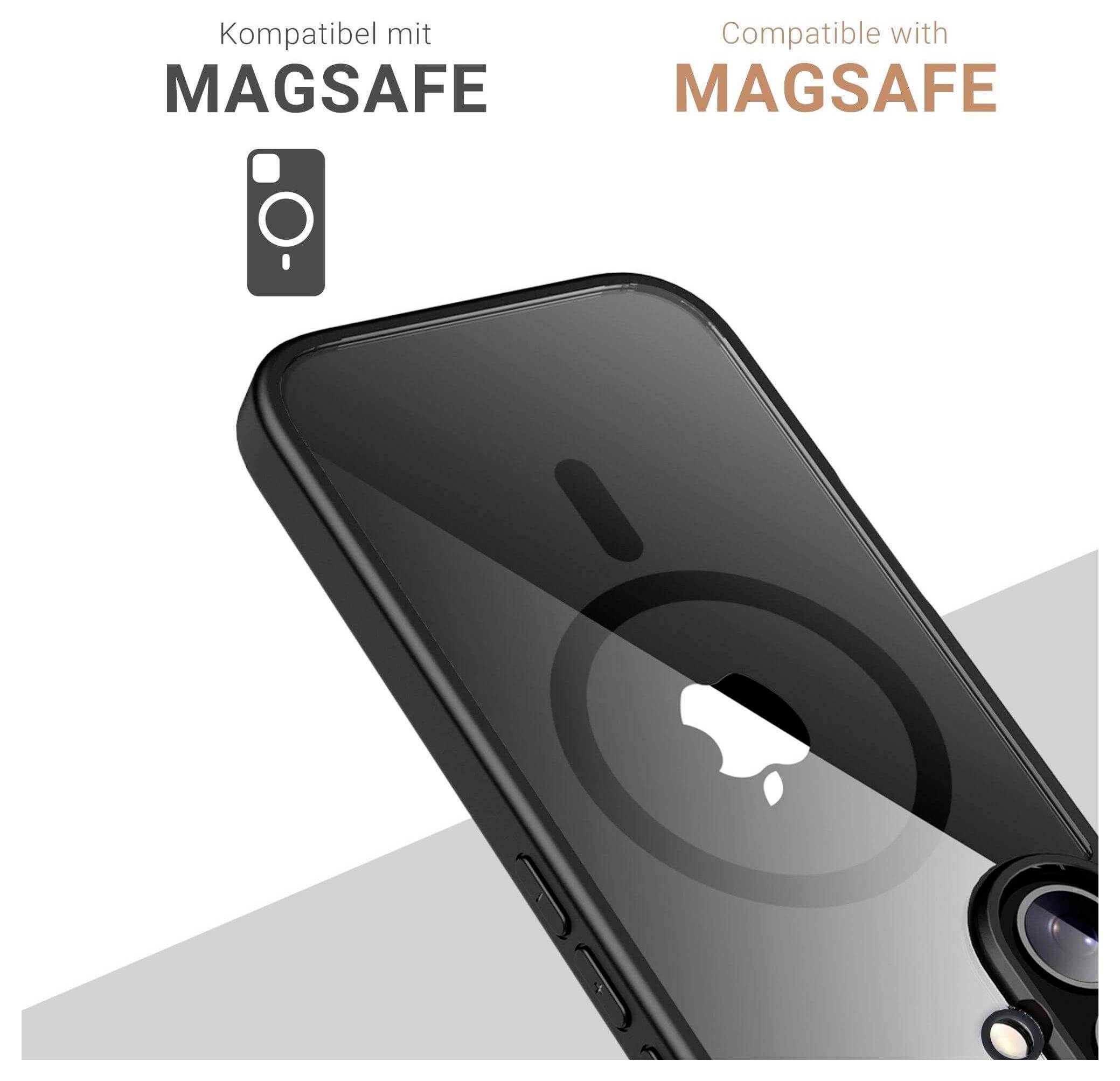 Smartphone-Hülle von hinten gezeigt, Magnet und Kamera hervorgehoben, mit Beschriftung 