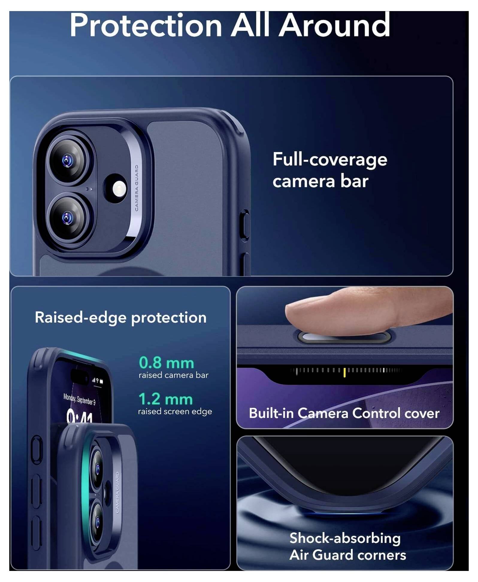 Merkmale der Handyhülle: Vollflächige Kameraabdeckung, Kantenschutz mit Erhöhung (0,8 mm erhöhte Bildschirmkante, 1,2 mm erhöhte Ecken), integrierte Kamerakontrollabdeckung, stoßdämpfende Luftpolsterecken.
