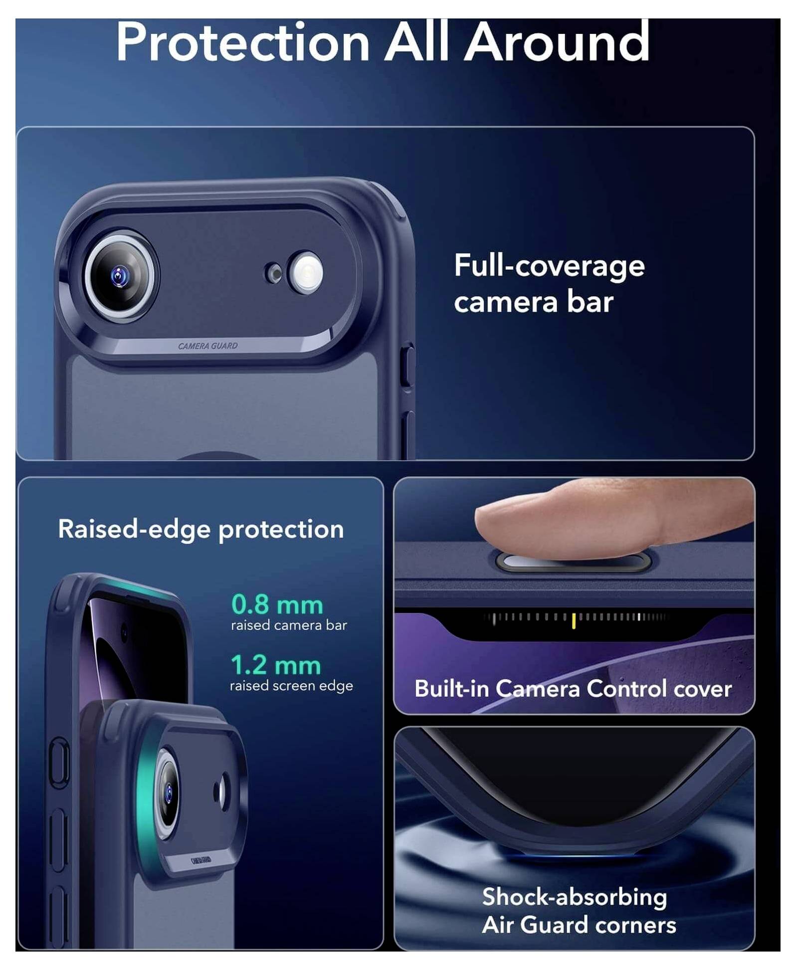 Handy-Hülle mit 'Rundum-Schutz'. Merkmale umfassen:<br>- Vollständige Kameraabdeckung<br>- Erhöhter Randschutz<br>- Integrierte Kamerasteuerungsabdeckung<br>- Stoßdämpfende Air Guard Ecken
