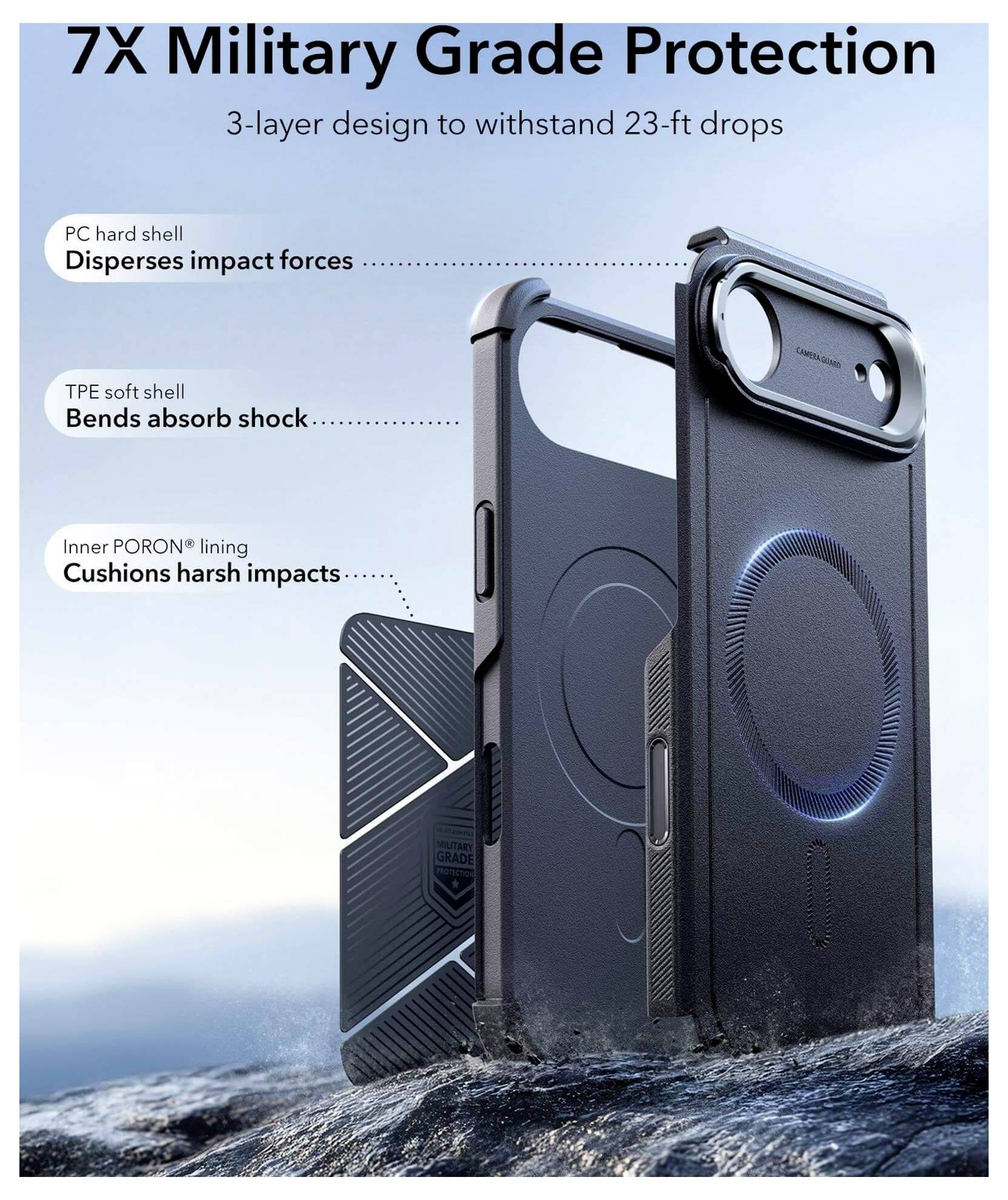 ESR Case Apple iPhone Air Schwarz 1A88000101