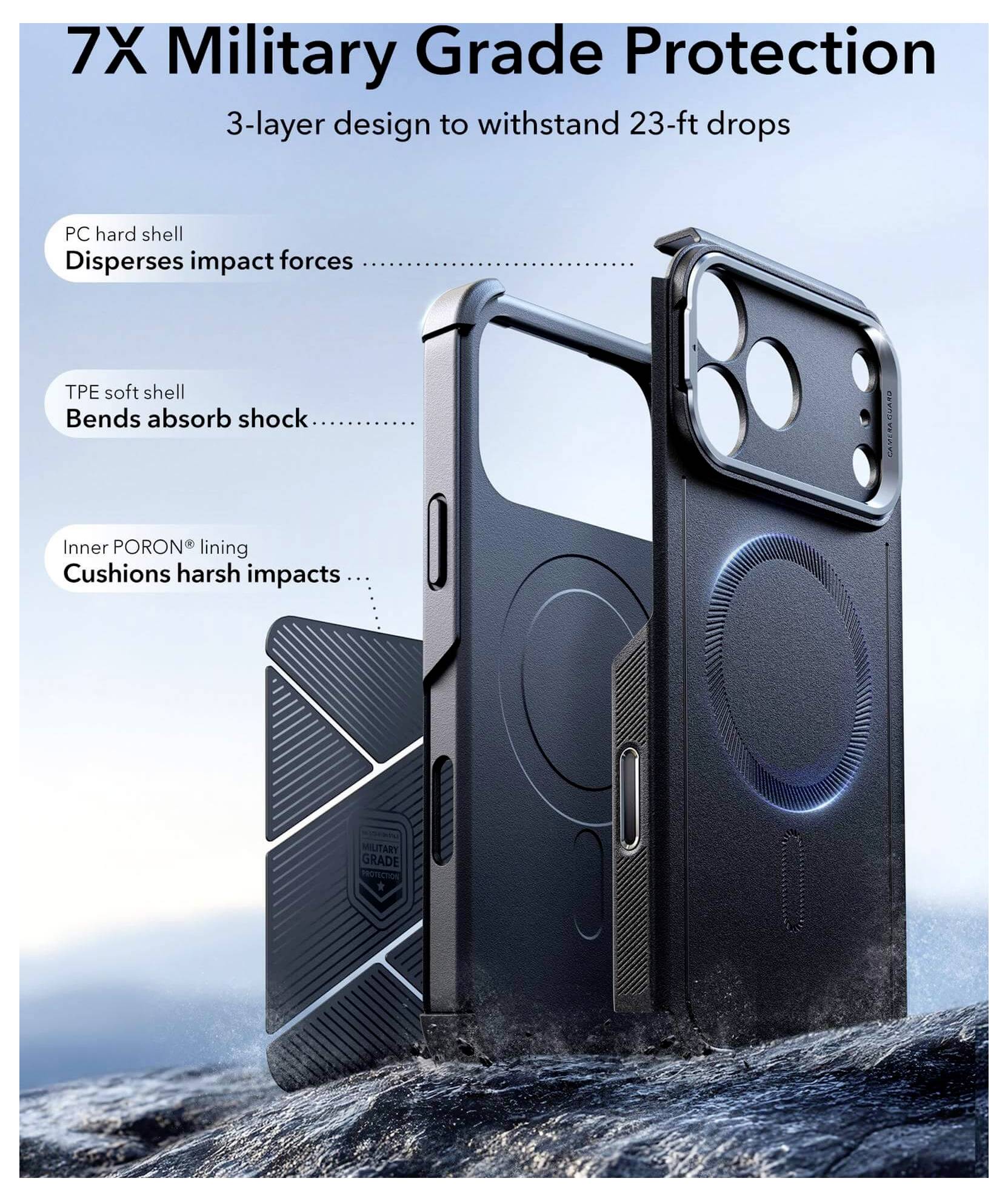 ESR Case Apple iPhone 17 Pro Max Schwarz 1A88200101