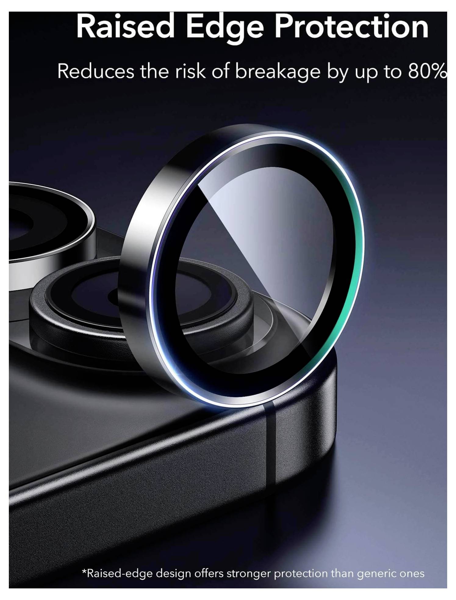 'Erhöhter Kantenrand-Schutz' hebt einen Kameraobjektivschutz an einem Handy hervor und betont die um bis zu 80% reduzierte Bruchgefahr.