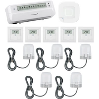 Homematic IP Starterkit Fußbodenheizung, Access Point, Stellantrieb, Wandthermostat Homematic IP Starterkit Fußbodenheizung, Access Point, Stellantrieb, Wandthermostat