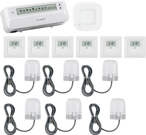 Homematic IP Starterkit Fußbodenheizung, Access Point, Stellantrieb, Wandthermostat HmIP-HAP2+HmIP-