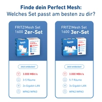 AVM WiFi 6 Multiroom Kit FRITZ!Mesh Set 1600 2-pack 20003112 AVM WiFi 6 Multiroom Kit FRITZ!Mesh Set 1600 2-pack 20003112