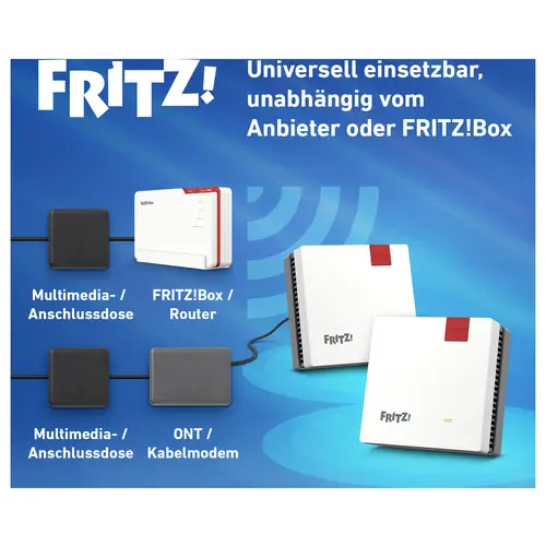 AVM WiFi 6 Multiroom Kit FRITZ!Mesh Set 1600 2-pack 20003112 AVM WiFi 6 Multiroom Kit FRITZ!Mesh Set 1600 2-pack 20003112