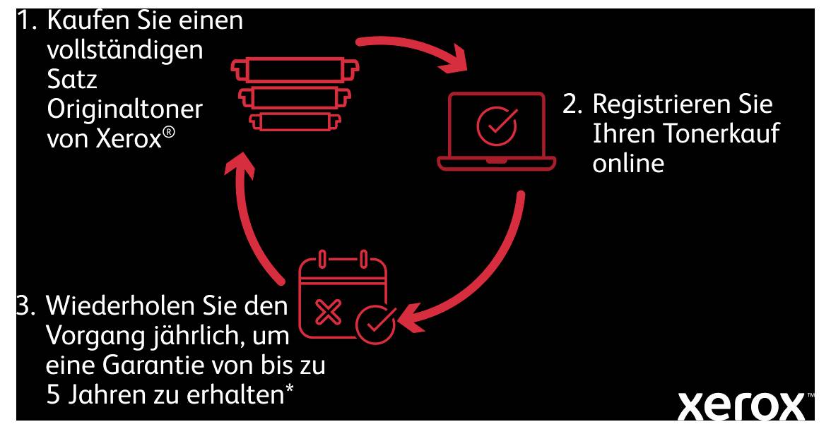 Kaufen Sie einen vollständigen Satz Originaltoner von Xerox. Registrieren Sie Ihren Tonerkauf online. Wiederholen Sie jährlich.