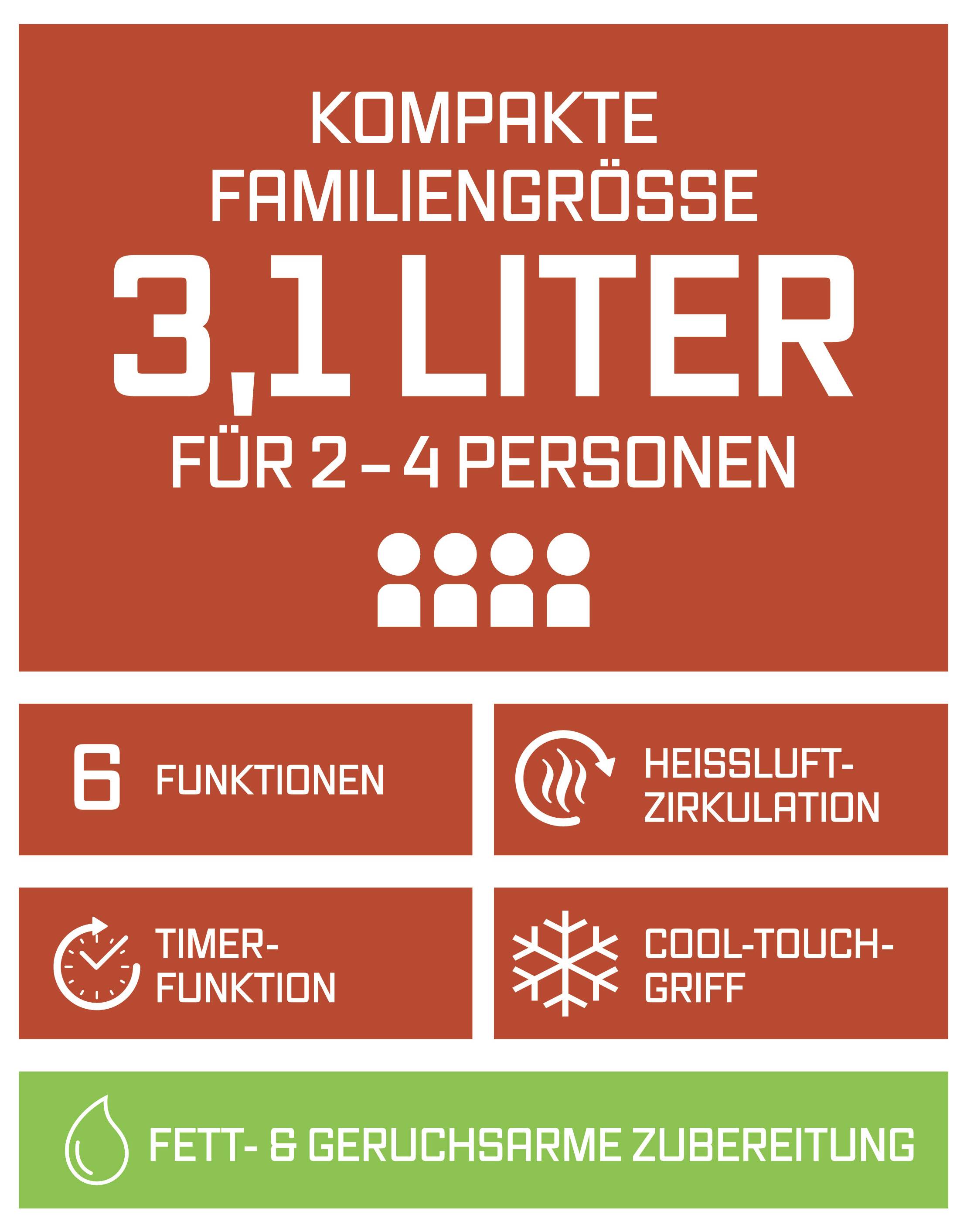 Kompakte Familiengröße 3,1 Liter für 2-4 Personen. 6 Funktionen: Heißluft-Zirkulation, Timer-Funktion, Cool-Touch-Griff. Fett- & geruchsarme Zubereitung.