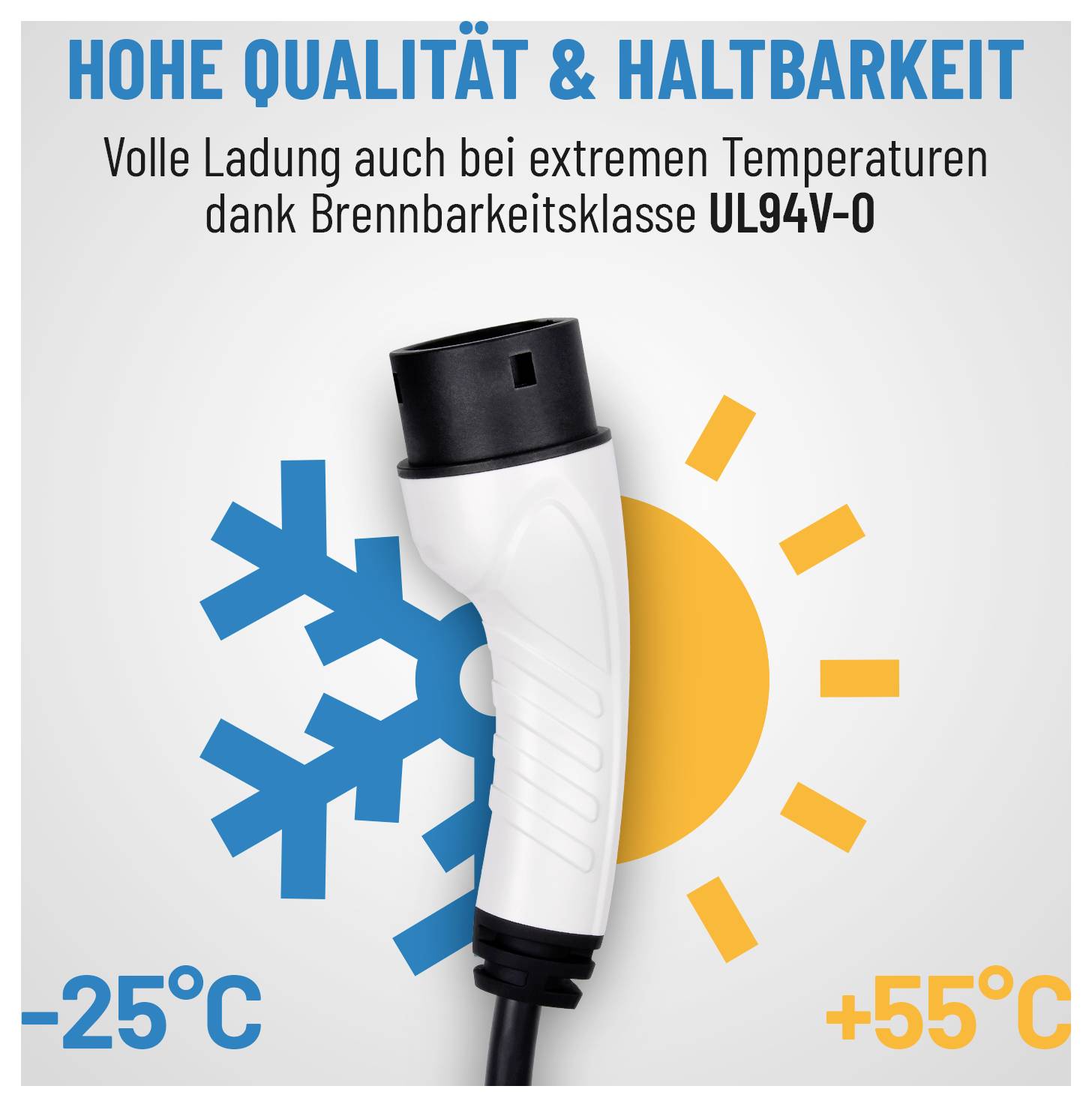 'Hohe Qualität & Haltbarkeit' mit einem Bild eines Ladesteckers vor einem Hintergrund von Sonne und Schneeflocke, der einen Temperaturbereich von -25°C bis +55°C anzeigt. Entwickelt für Zuverlässigkeit unter extremen Temperaturbedingungen.