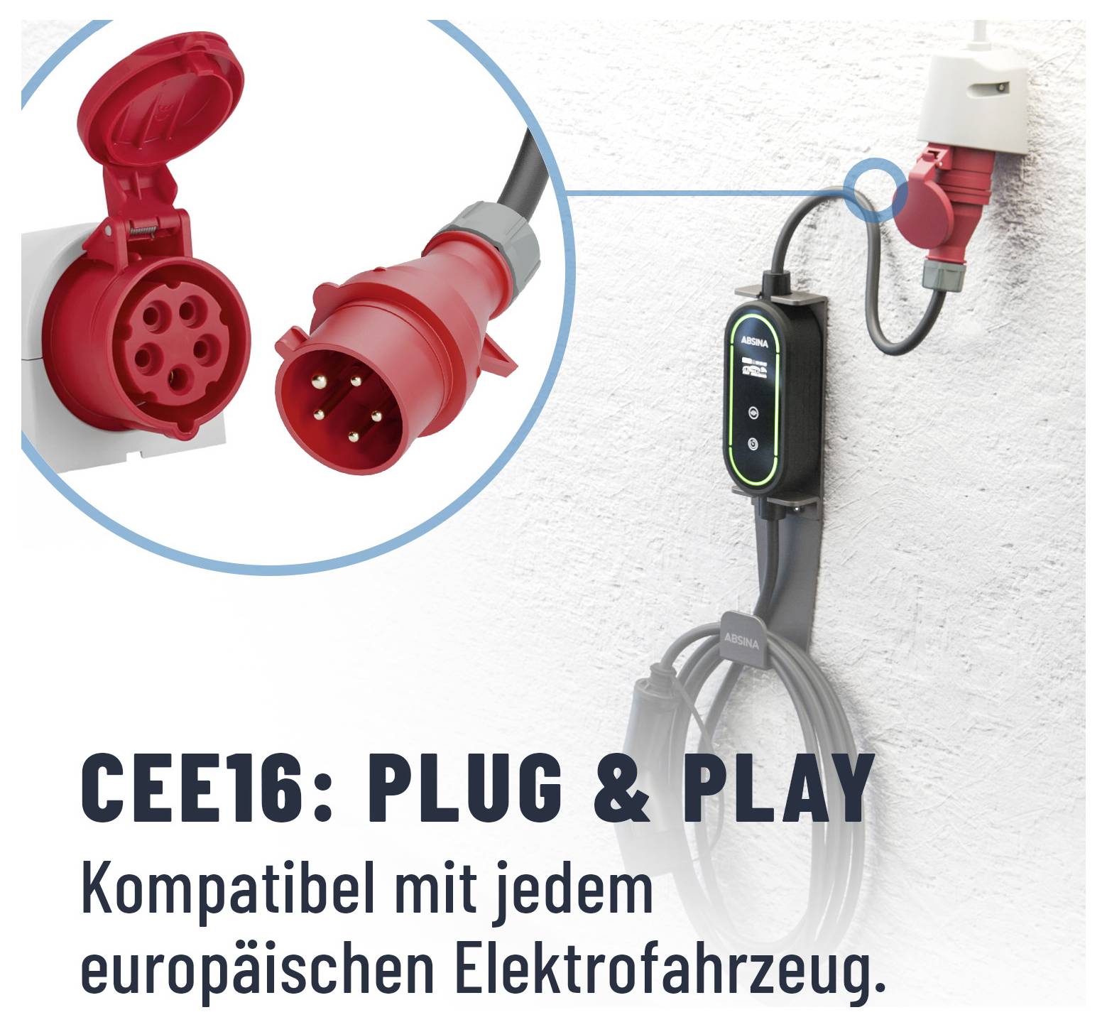 Bild einer Ladebuchse für ein Elektrofahrzeug, beschriftet mit 'CEE16: Plug & Play.' Text darunter besagt 'Kompatibel mit jedem europäischen Elektrofahrzeug.'