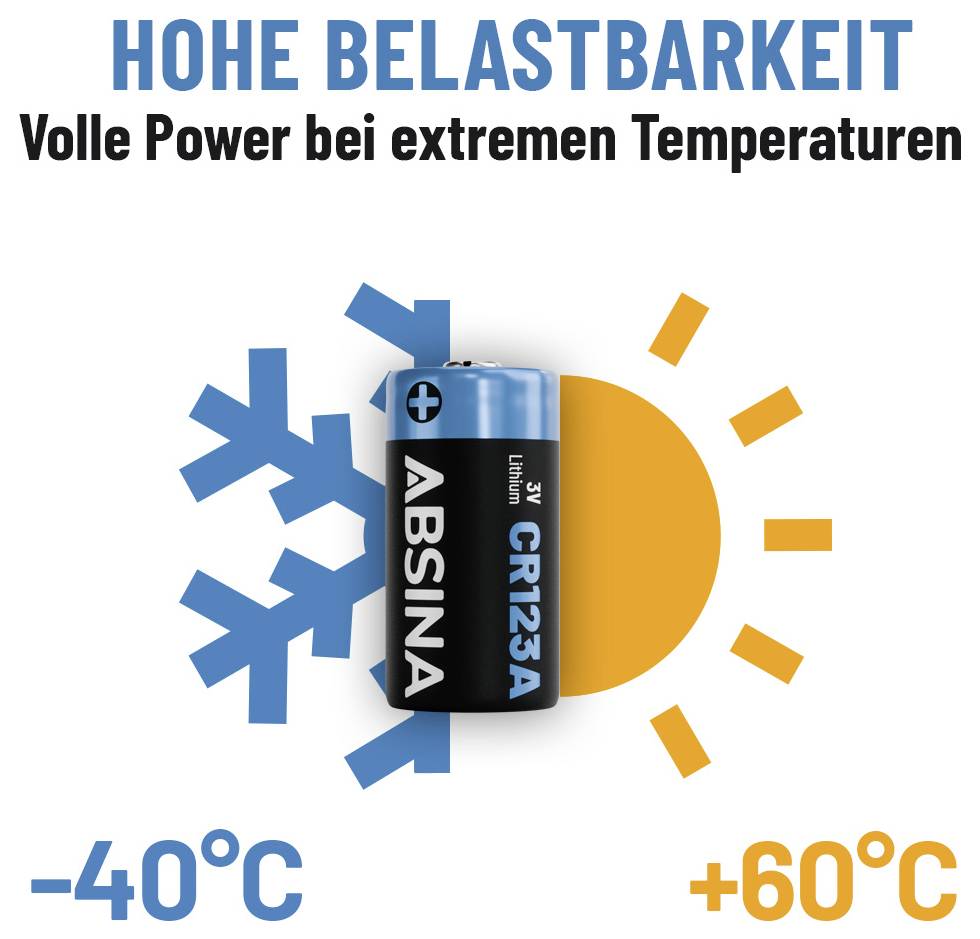 Batterie CR123A, geeignet für -40°C bis +60°C, symbolisiert durch Schneeflocke und Sonne.